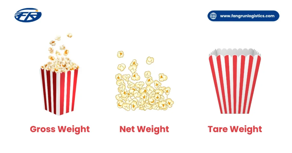 Gross Weight vs Net Weight vs Tare