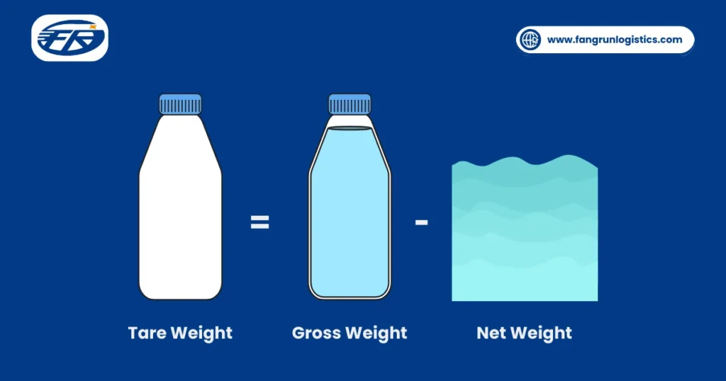 Master the Tare Weight Concept